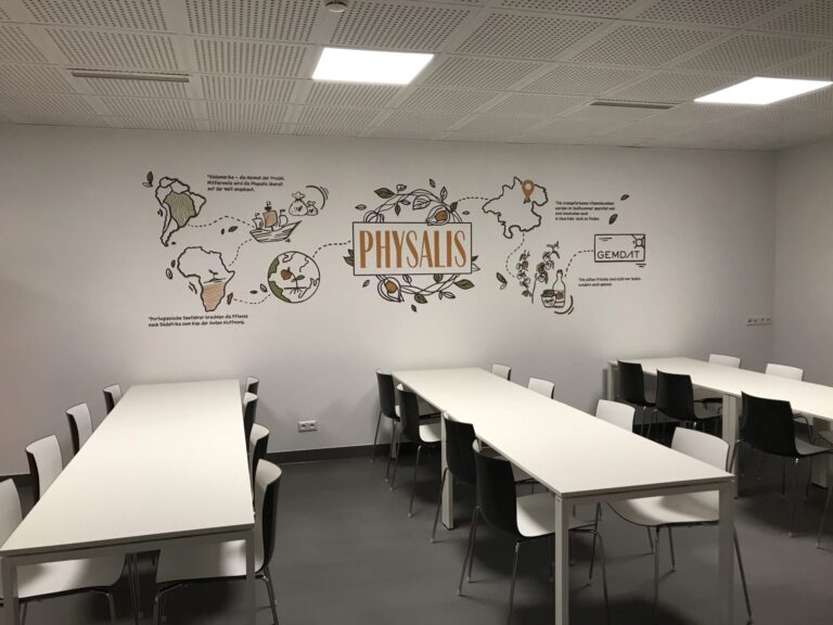 Wandgestaltung Wandtattoo Fassadenbeschilderung 1