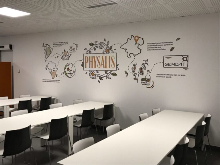 Wandgestaltung : Wandtattoo : Fassadenbeschilderung 10